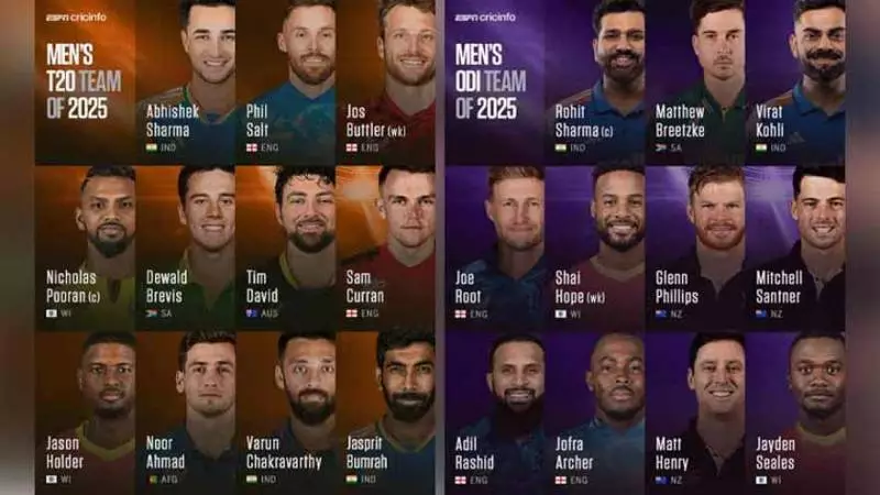 No Pakistani Player in ESPNcricinfo's 2025 T20 & ODI Teams of the Year