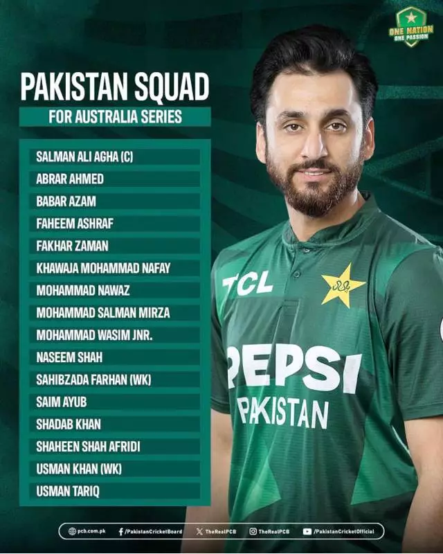 Pakistan Cricket Board Announces 16-Member Squad for Upcoming T20I Series Against Australia