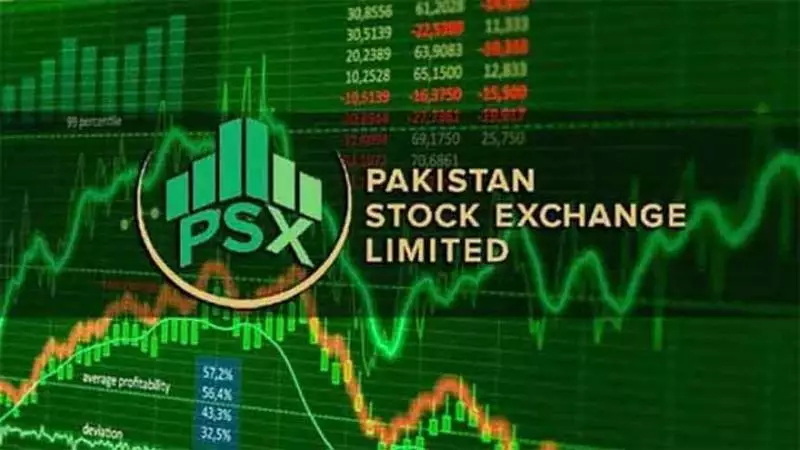 Pakistan Stock Exchange Soars Past 188,000 Points, Closes Strong at 187,688