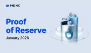 MEXC Starts 2026 Strong: BTC Reserves at 158% After January Audit