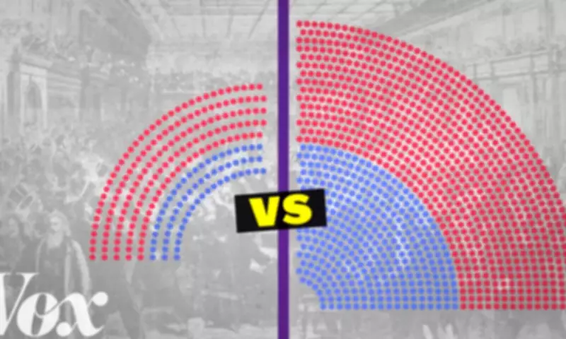 US House of Representatives Size Debate: 435 Seats Frozen as Population Triples
