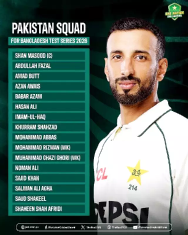 Pakistan Announces 16-Member Squad for Bangladesh Test Series