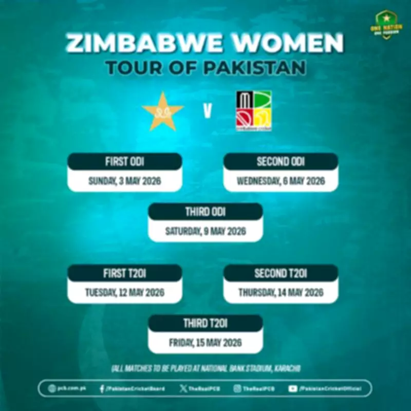 Zimbabwe Women's Cricket Team to Make Historic Tour of Pakistan