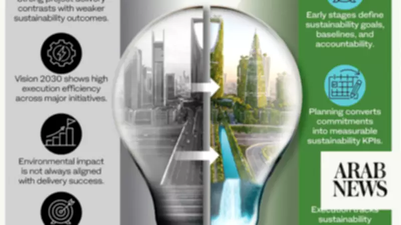 GCC Sustainability Moves from Vision to Execution on Major Projects