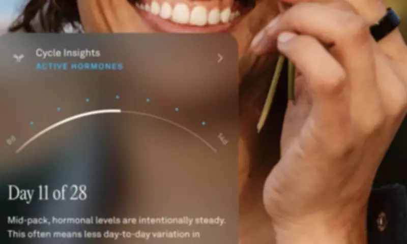 Oura Ring Adds Hormonal Birth Control Support to Period Tracker