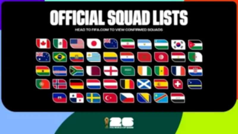 FIFA Confirms 48 Squads for 2026 World Cup Featuring Messi and Ronaldo