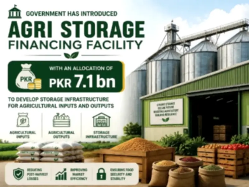 Pakistan's Agricultural Storage Crisis: Budget Allocation Criticized
