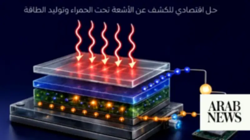 Taibah University Unveils Dental Implant and Solar Cell Innovations