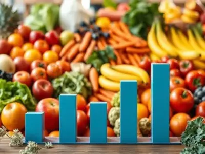 Lahore Food Prices Stay High Despite Fuel Cuts, Widening Gap