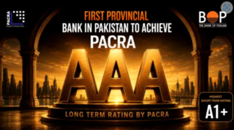Bank of Punjab Becomes First Provincial Bank in Pakistan to Achieve AAA Credit Rating