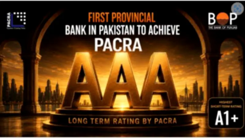 Bank of Punjab Gets AAA Rating, First Provincial Bank in Pakistan